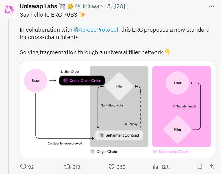 钱包获取信息失败_如何通过token钱包网址获取及时的技术支持信息，为交易中的问题提供解决方案。_钱包dex交易