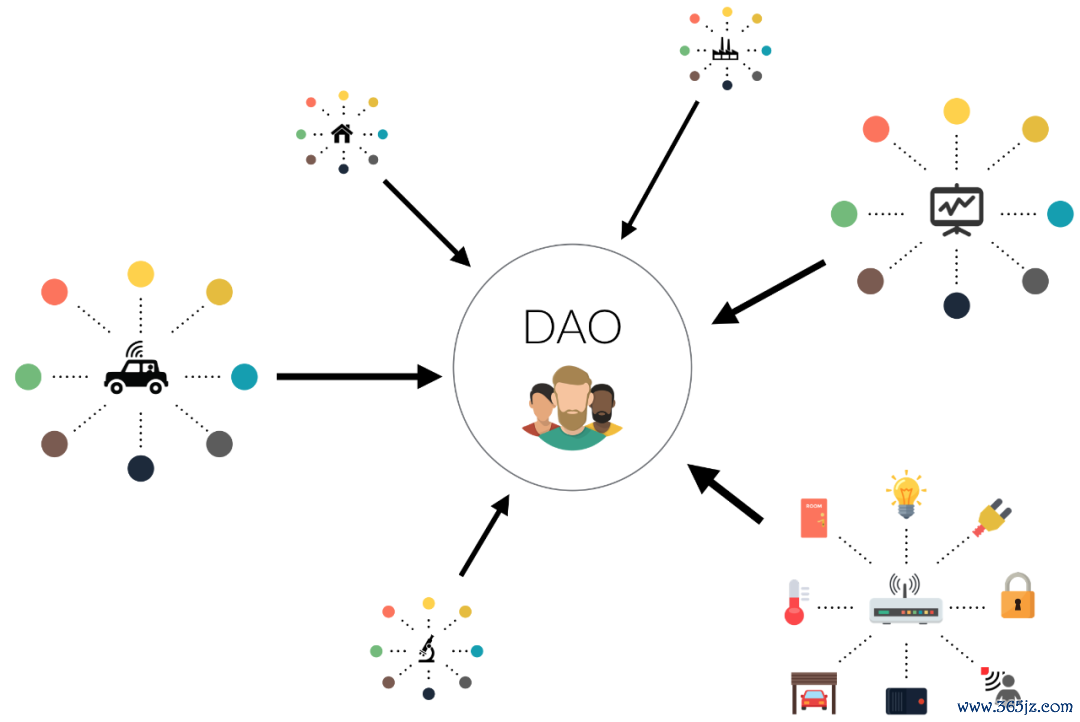 钱包管理大师_管理钱包的软件_如何在token钱包官方版中建立高效的团队管理，实现资产管理的集体智慧。