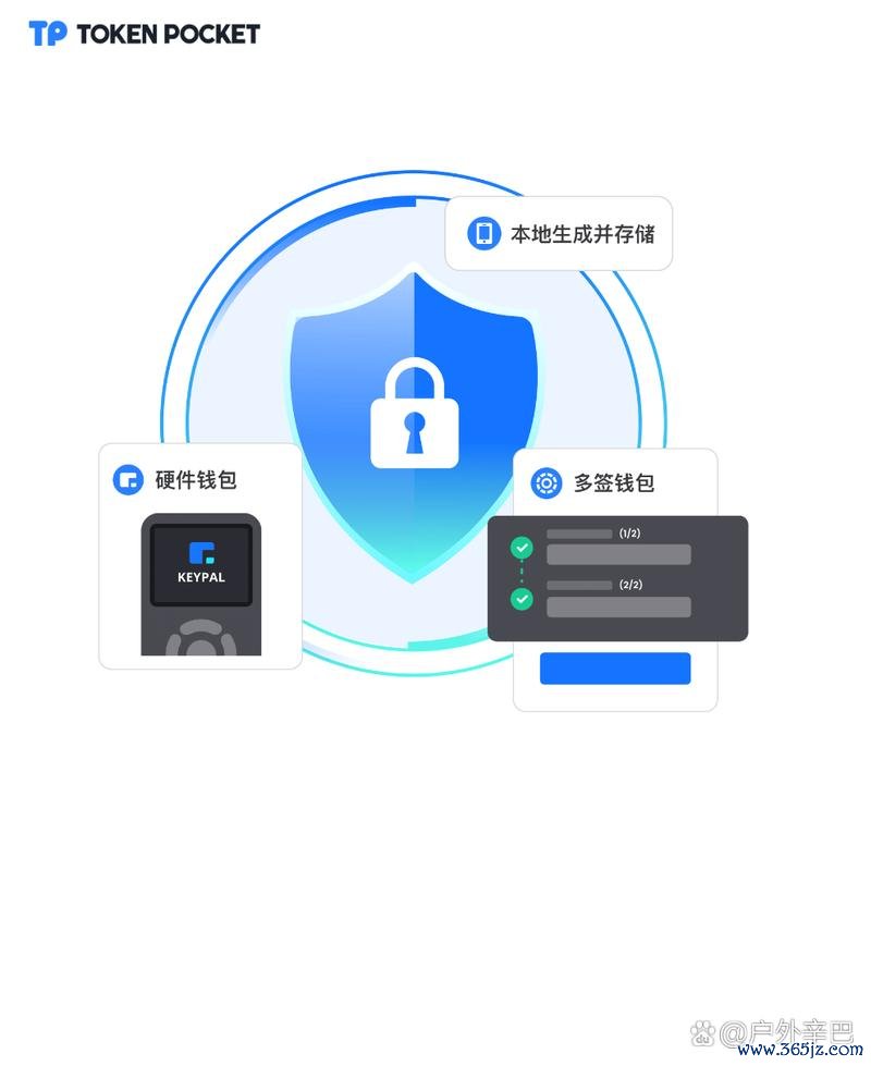 钱包官方账号_钱包管理平台登录页面_im钱包官网版的安全登录方式与设置