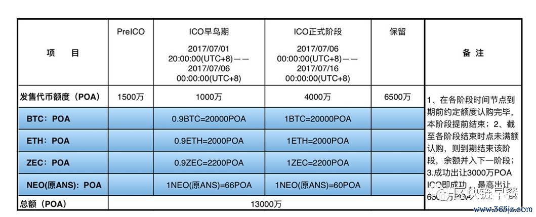 竞品分析数据如何获取_金十网数据官网_如何通过imToken官网获取市场数据分析