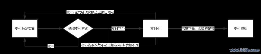 钱包应用下载验证码_为什么选择im钱包App？下载后的用户反馈_钱包账户问题反馈